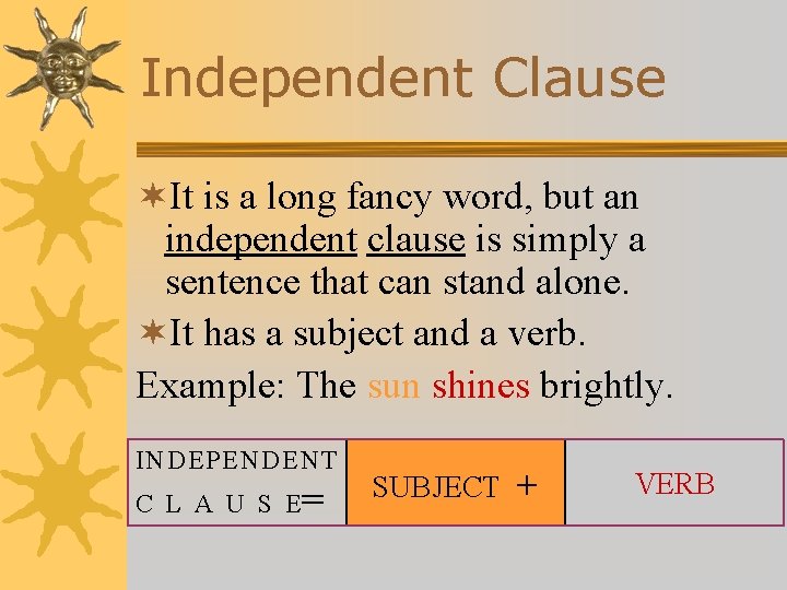 Independent Clause ¬It is a long fancy word, but an independent clause is simply