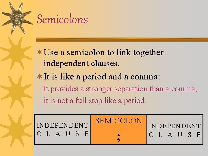 Semicolons ¬Use a semicolon to link together independent clauses. ¬It is like a period