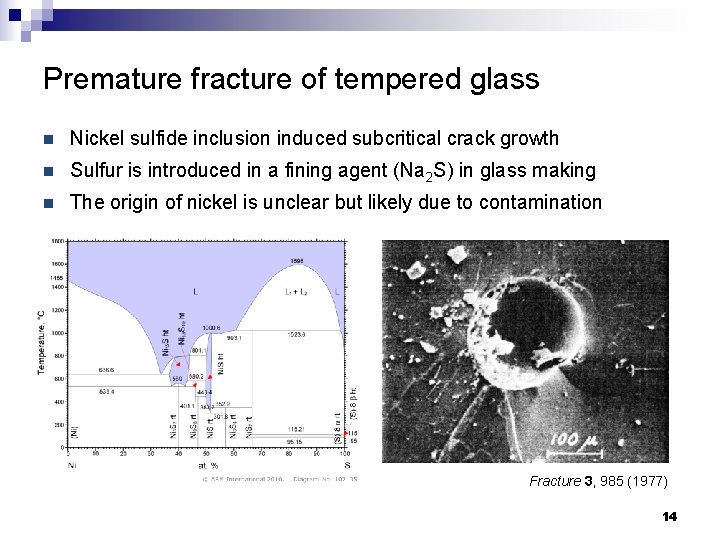 Premature fracture of tempered glass n Nickel sulfide inclusion induced subcritical crack growth n