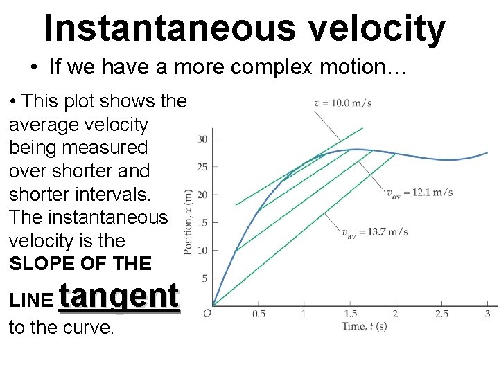 Instantaneous velocity • If we have a more complex motion… • This plot shows