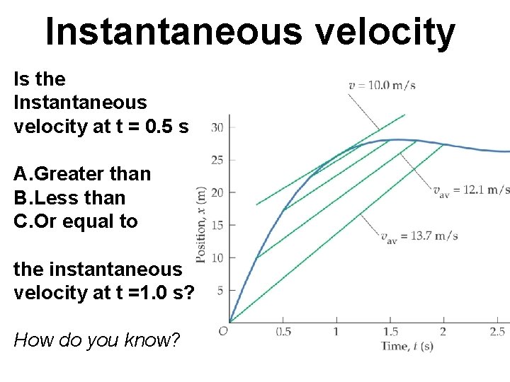 Instantaneous velocity Is the Instantaneous velocity at t = 0. 5 s A. Greater