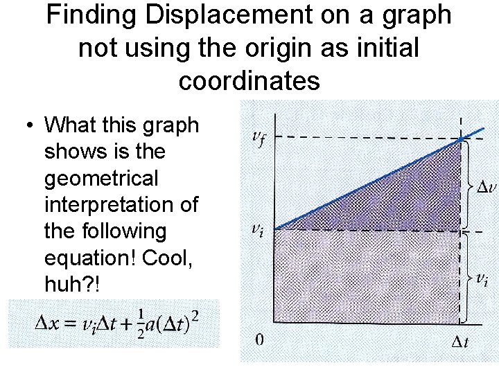 Finding Displacement on a graph not using the origin as initial coordinates • What