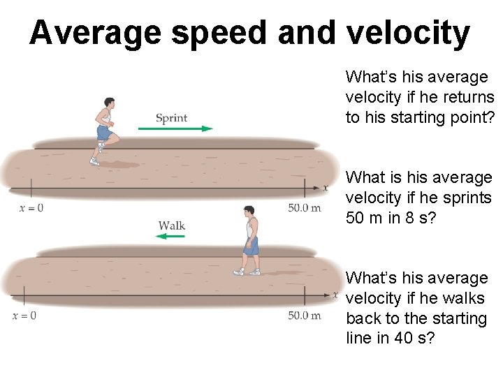 Average speed and velocity What’s his average velocity if he returns to his starting