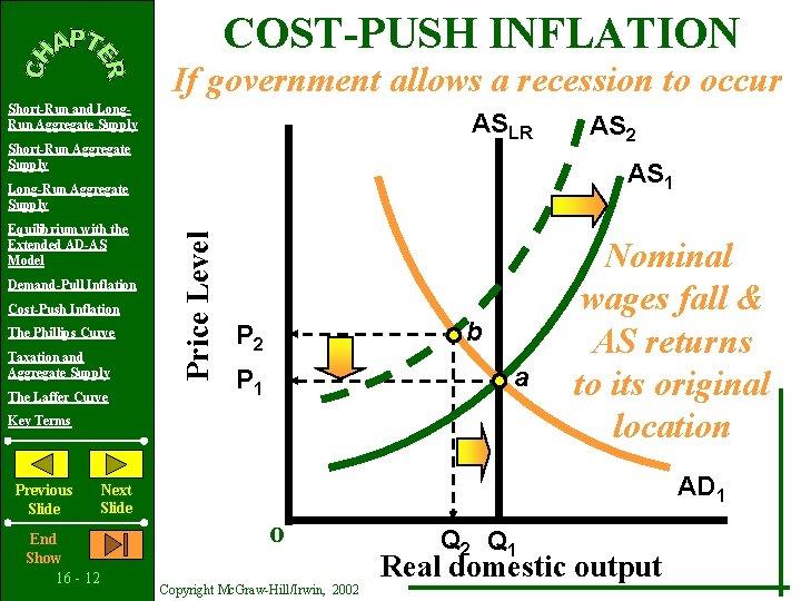 COST-PUSH INFLATION If government allows a recession to occur Short-Run and Long. Run Aggregate COST-PUSH INFLATION If government allows a recession to occur Short-Run and Long. Run Aggregate