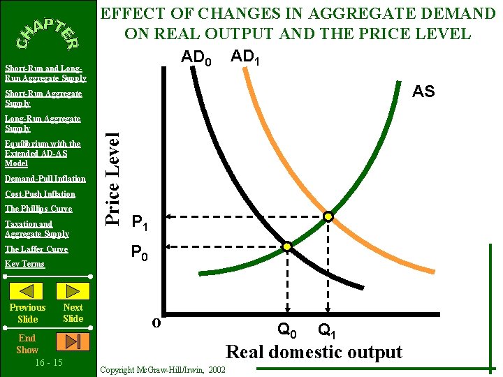 Short-Run and Long. Run Aggregate Supply EFFECT OF CHANGES IN AGGREGATE DEMAND ON REAL Short-Run and Long. Run Aggregate Supply EFFECT OF CHANGES IN AGGREGATE DEMAND ON REAL