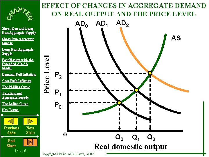 Short-Run and Long. Run Aggregate Supply EFFECT OF CHANGES IN AGGREGATE DEMAND ON REAL Short-Run and Long. Run Aggregate Supply EFFECT OF CHANGES IN AGGREGATE DEMAND ON REAL