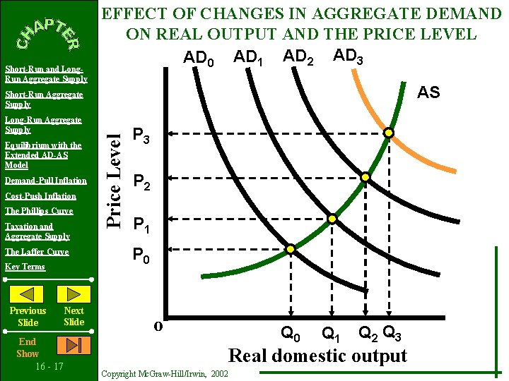 Short-Run and Long. Run Aggregate Supply EFFECT OF CHANGES IN AGGREGATE DEMAND ON REAL Short-Run and Long. Run Aggregate Supply EFFECT OF CHANGES IN AGGREGATE DEMAND ON REAL