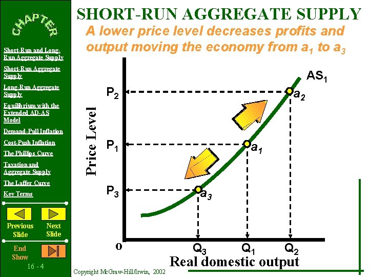 SHORT-RUN AGGREGATE SUPPLY Short-Run and Long. Run Aggregate Supply A lower price level decreases SHORT-RUN AGGREGATE SUPPLY Short-Run and Long. Run Aggregate Supply A lower price level decreases