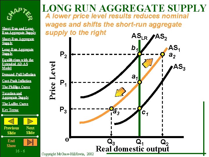LONG RUN AGGREGATE SUPPLY Short-Run and Long. Run Aggregate Supply Short-Run Aggregate Supply A LONG RUN AGGREGATE SUPPLY Short-Run and Long. Run Aggregate Supply Short-Run Aggregate Supply A