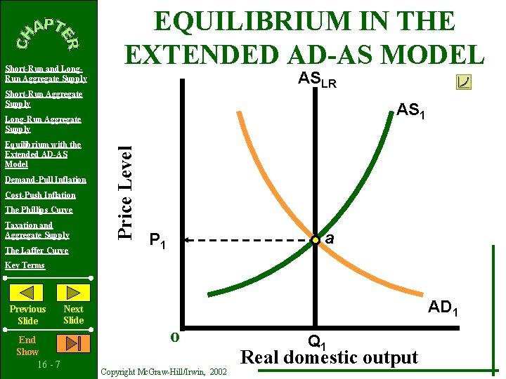 Short-Run and Long. Run Aggregate Supply EQUILIBRIUM IN THE EXTENDED AD-AS MODEL ASLR Short-Run Short-Run and Long. Run Aggregate Supply EQUILIBRIUM IN THE EXTENDED AD-AS MODEL ASLR Short-Run