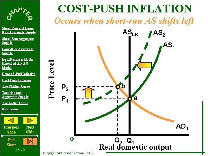 COST-PUSH INFLATION Occurs when short-run AS shifts left Short-Run and Long. Run Aggregate Supply COST-PUSH INFLATION Occurs when short-run AS shifts left Short-Run and Long. Run Aggregate Supply