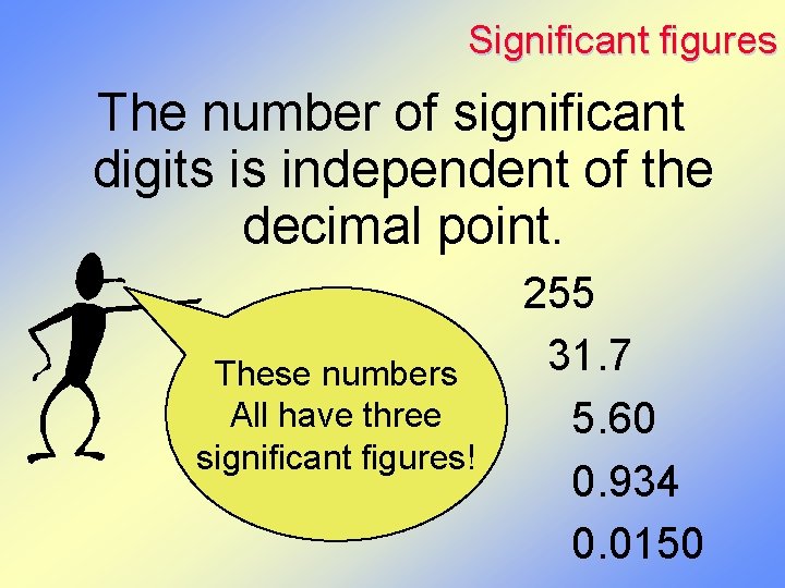 Significant figures The number of significant digits is independent of the decimal point. These