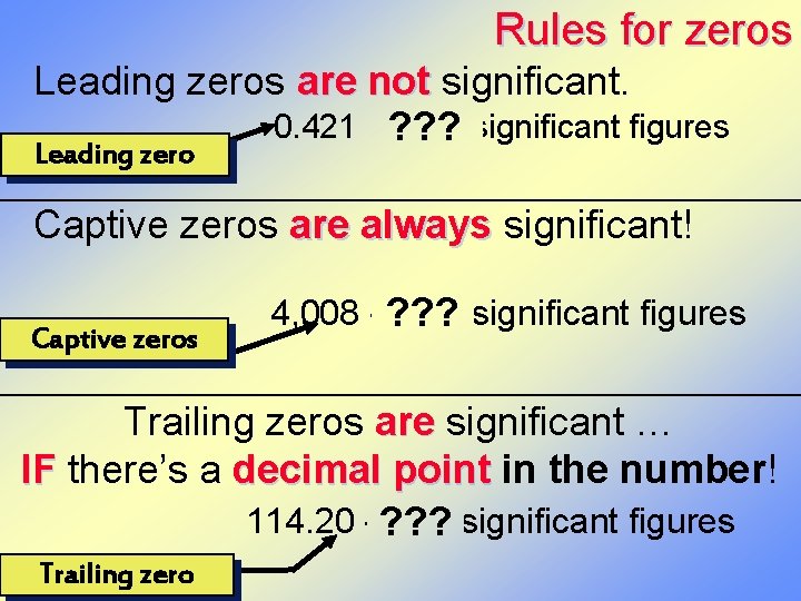 Rules for zeros Leading zeros are not significant. 0. 421 - three ? ?