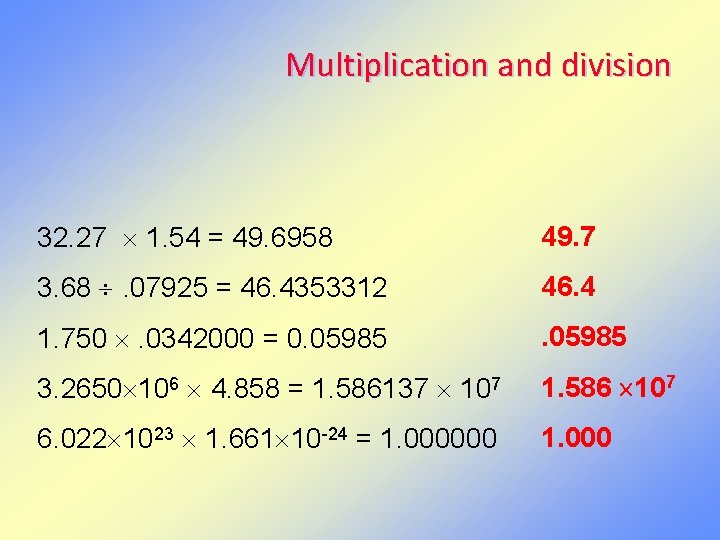 Multiplication and division 32. 27 1. 54 = 49. 6958 49. 7 3. 68