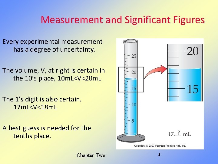 Measurement and Significant Figures Every experimental measurement has a degree of uncertainty. The volume,