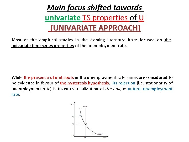 Main focus shifted towards univariate TS properties of U [UNIVARIATE APPROACH] Most of the
