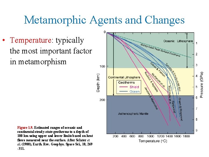 Metamorphic Agents and Changes • Temperature: typically the most important factor in metamorphism Figure