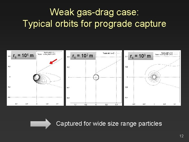 Weak gas-drag case: Typical orbits for prograde capture rs = 104 m rs =