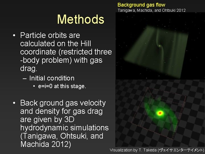 Background gas flow Tanigawa, Machida, and Ohtsuki 2012 Methods • Particle orbits are calculated