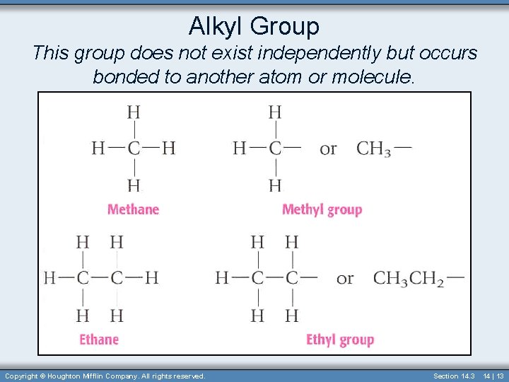 Alkyl Group This group does not exist independently but occurs bonded to another atom