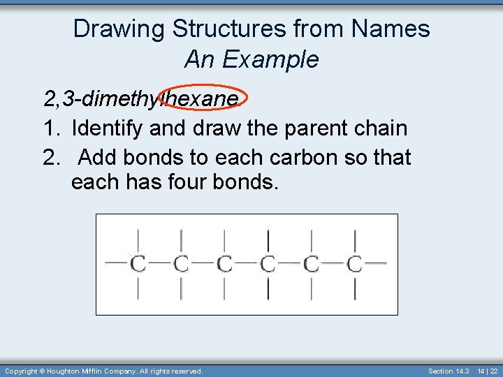 Drawing Structures from Names An Example 2, 3 -dimethylhexane. 1. Identify and draw the