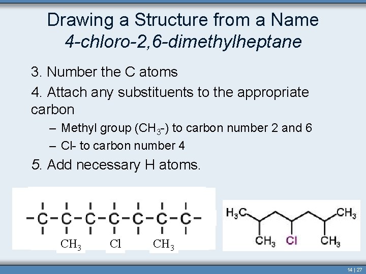 Drawing a Structure from a Name 4 -chloro-2, 6 -dimethylheptane 3. Number the C