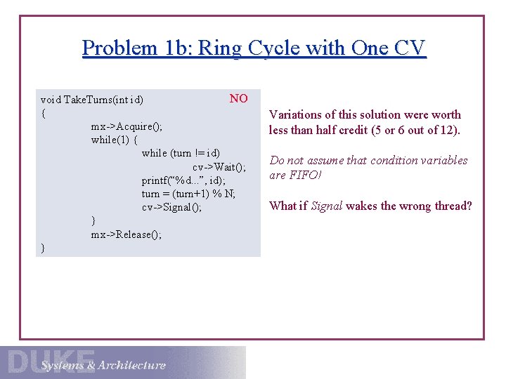 Problem 1 b: Ring Cycle with One CV NO void Take. Turns(int id) {