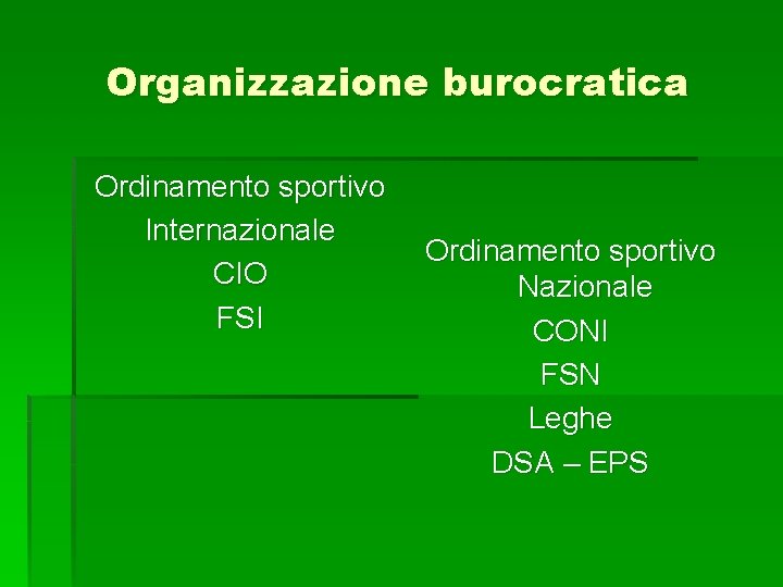 Organizzazione burocratica Ordinamento sportivo Internazionale CIO FSI Ordinamento sportivo Nazionale CONI FSN Leghe DSA