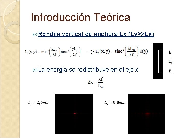 Introducción Teórica Rendija La vertical de anchura Lx (Ly>>Lx) energía se redistribuye en el