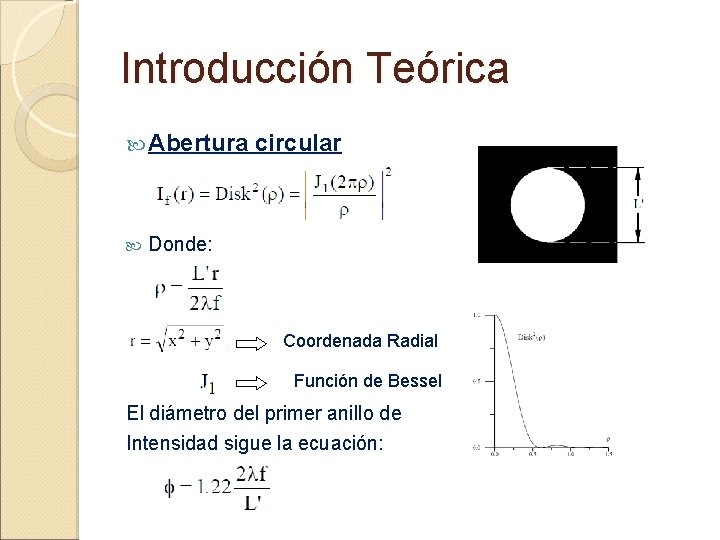 Introducción Teórica Abertura circular Donde: Coordenada Radial Función de Bessel El diámetro del primer