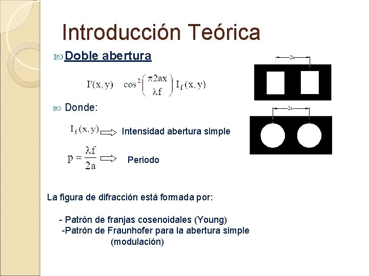 Introducción Teórica Doble abertura Donde: Intensidad abertura simple Periodo La figura de difracción está