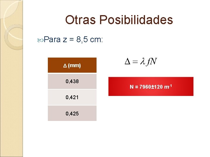 Otras Posibilidades Para z = 8, 5 cm: D (mm) 0, 438 0, 421
