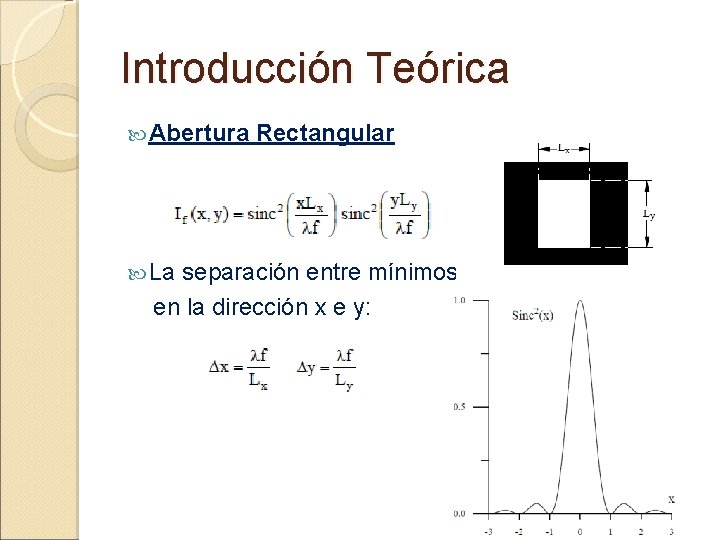 Introducción Teórica Abertura La Rectangular separación entre mínimos en la dirección x e y: