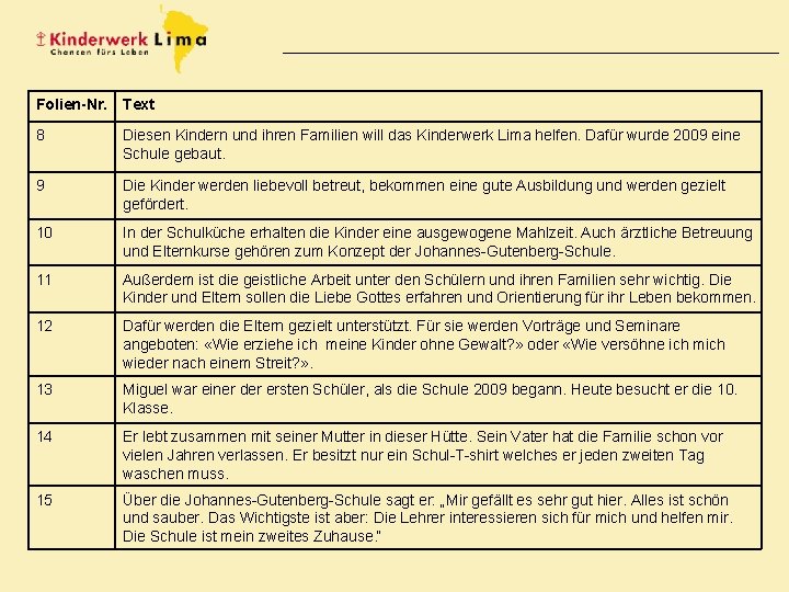 Folien-Nr. Text 8 Diesen Kindern und ihren Familien will das Kinderwerk Lima helfen. Dafür