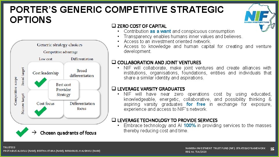 PORTER’S GENERIC COMPETITIVE STRATEGIC OPTIONS q ZERO COST OF CAPITAL • • Contribution as