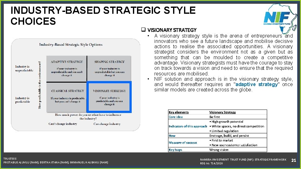 INDUSTRY-BASED STRATEGIC STYLE CHOICES q VISIONARY STRATEGY • A visionary strategy style is the