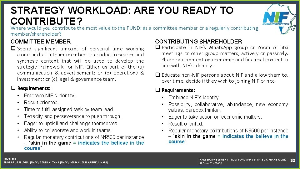 STRATEGY WORKLOAD: ARE YOU READY TO CONTRIBUTE? Where would you contribute the most value