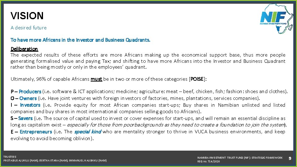 VISION A desired future To have more Africans in the Investor and Business Quadrants.