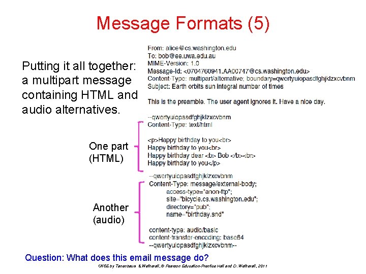 Message Formats (5) Putting it all together: a multipart message containing HTML and audio