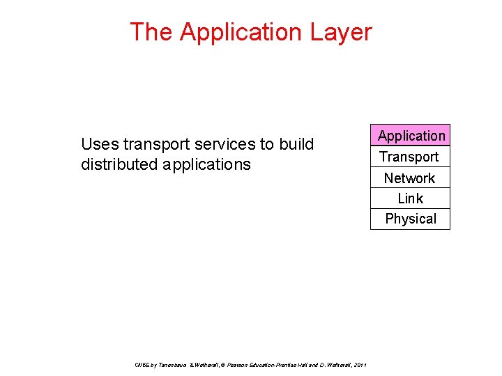 The Application Layer Uses transport services to build distributed applications CN 5 E by