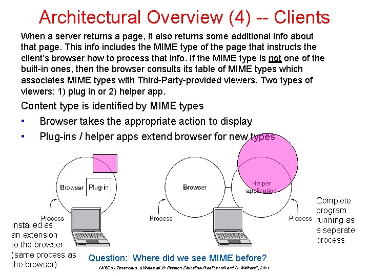 Architectural Overview (4) -- Clients When a server returns a page, it also returns