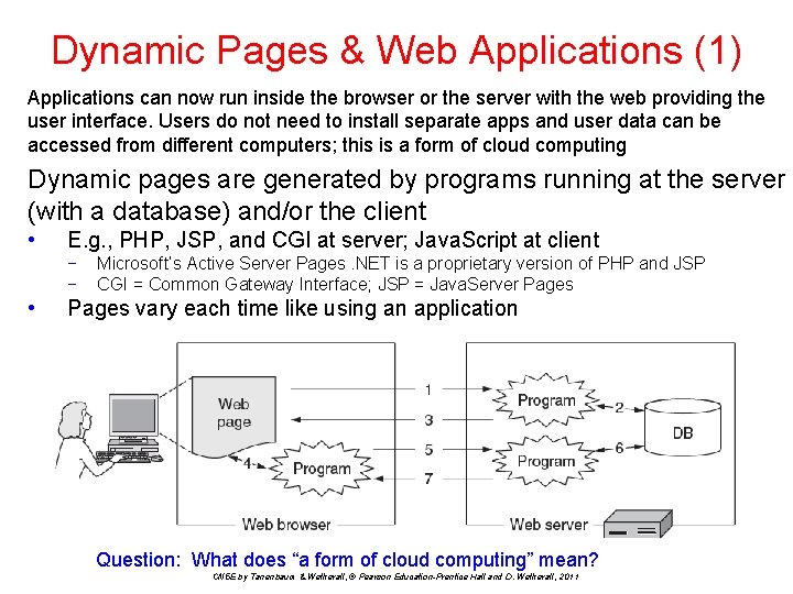 Dynamic Pages & Web Applications (1) Applications can now run inside the browser or