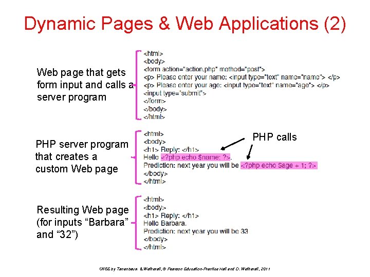 Dynamic Pages & Web Applications (2) Web page that gets form input and calls