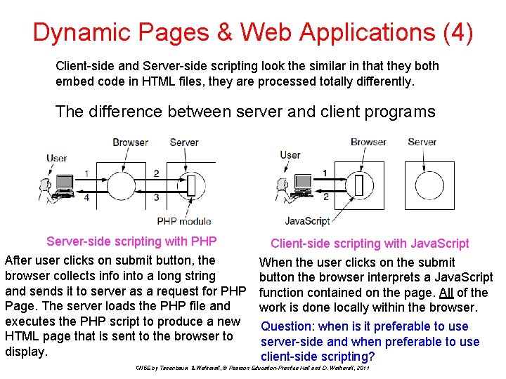 Dynamic Pages & Web Applications (4) Client-side and Server-side scripting look the similar in