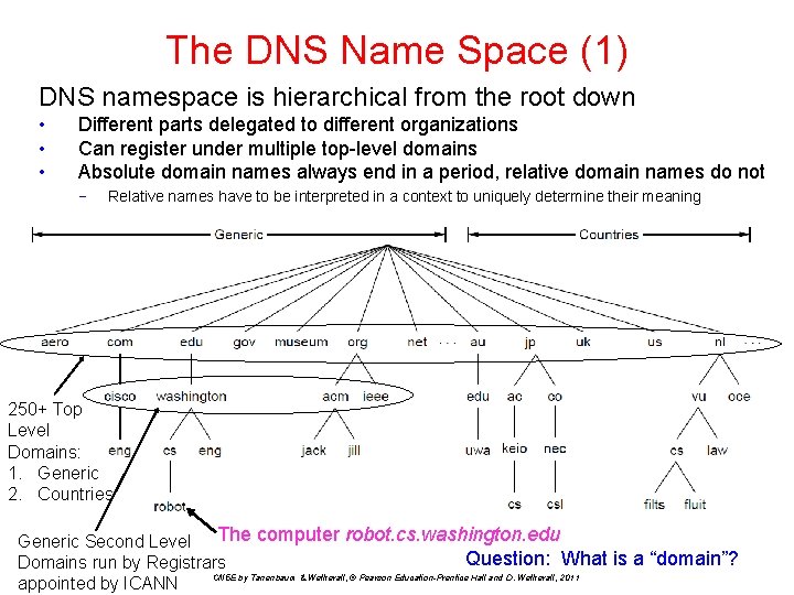 The DNS Name Space (1) DNS namespace is hierarchical from the root down •