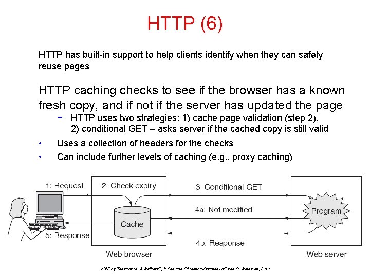 HTTP (6) HTTP has built-in support to help clients identify when they can safely