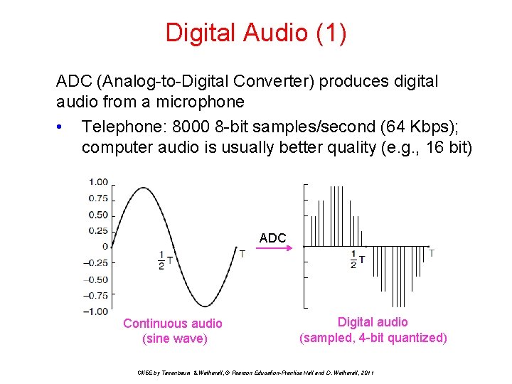 Digital Audio (1) ADC (Analog-to-Digital Converter) produces digital audio from a microphone • Telephone: