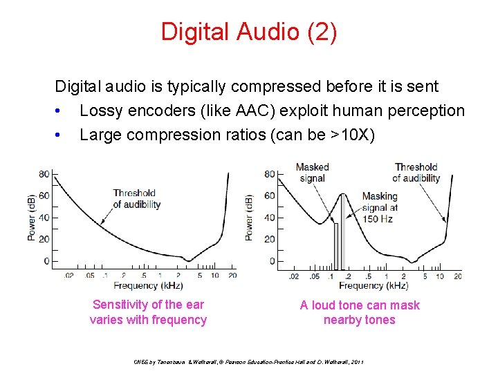 Digital Audio (2) Digital audio is typically compressed before it is sent • Lossy