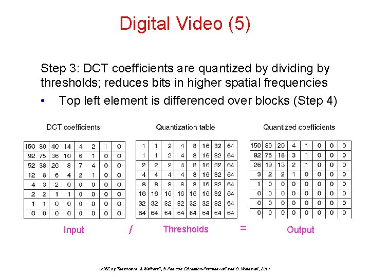 Digital Video (5) Step 3: DCT coefficients are quantized by dividing by thresholds; reduces