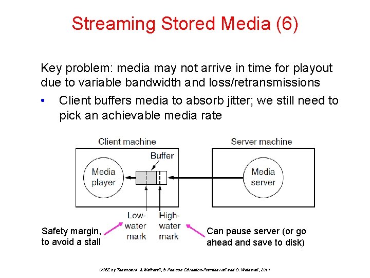 Streaming Stored Media (6) Key problem: media may not arrive in time for playout
